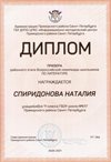 2020-2021 Спиридонова Наталия 11л (РО-литература)